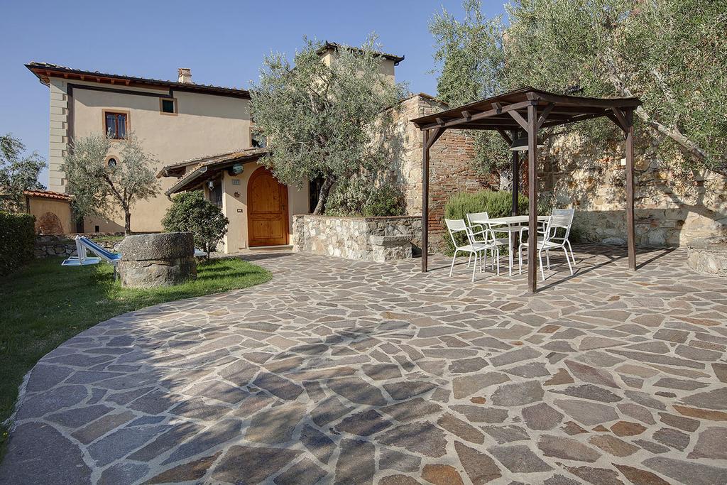 סטרדה Agriturismo La Presura מראה חיצוני תמונה